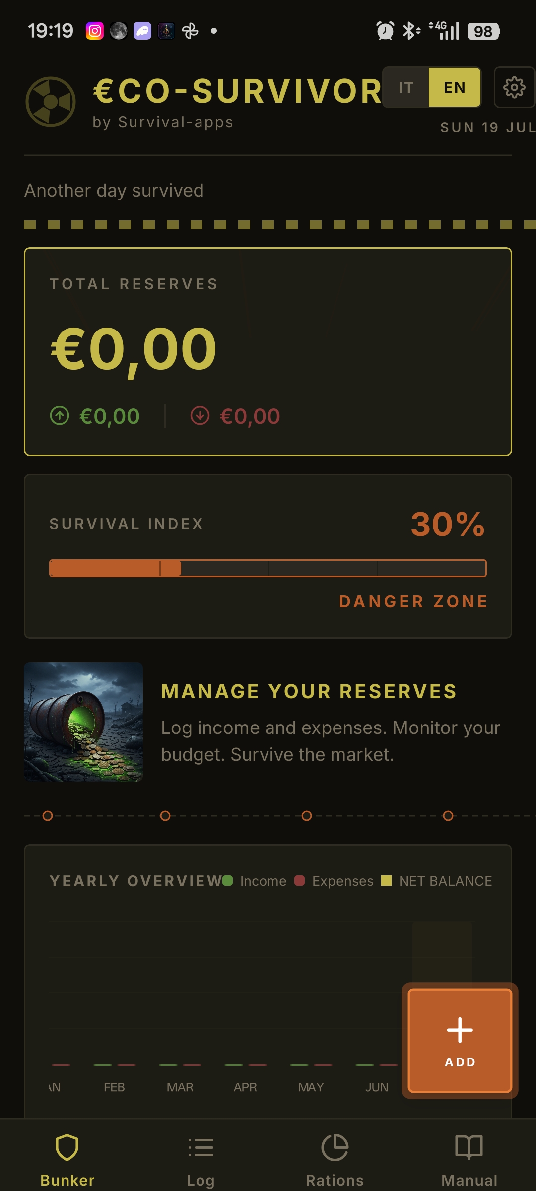 EcoSurvivor Bunker dashboard with total reserves and yearly chart