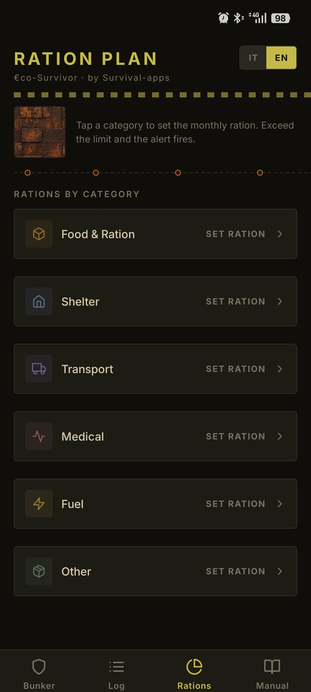 EcoSurvivor ration plan screen with category budgets